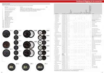 Yamaha Fuel meter Assy