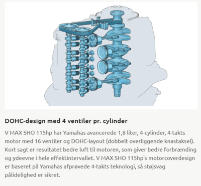 Yamaha 115 HK  V MAX SHO - 4 Takt Fabriksny