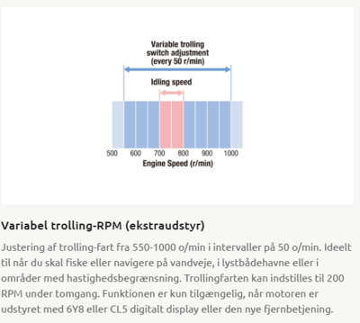 Yamaha 115 HK  V MAX SHO - 4 Takt Fabriksny