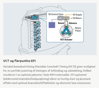 Yamaha 150 HK V MAX SHO - 4 Takt Fabriksny