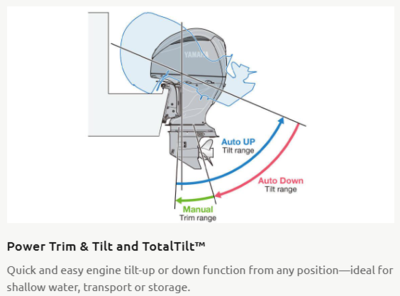 Yamaha 200 HK V MAX SHO  - 4 Takt Fabriksny